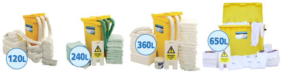 Mobile Spill Kits
